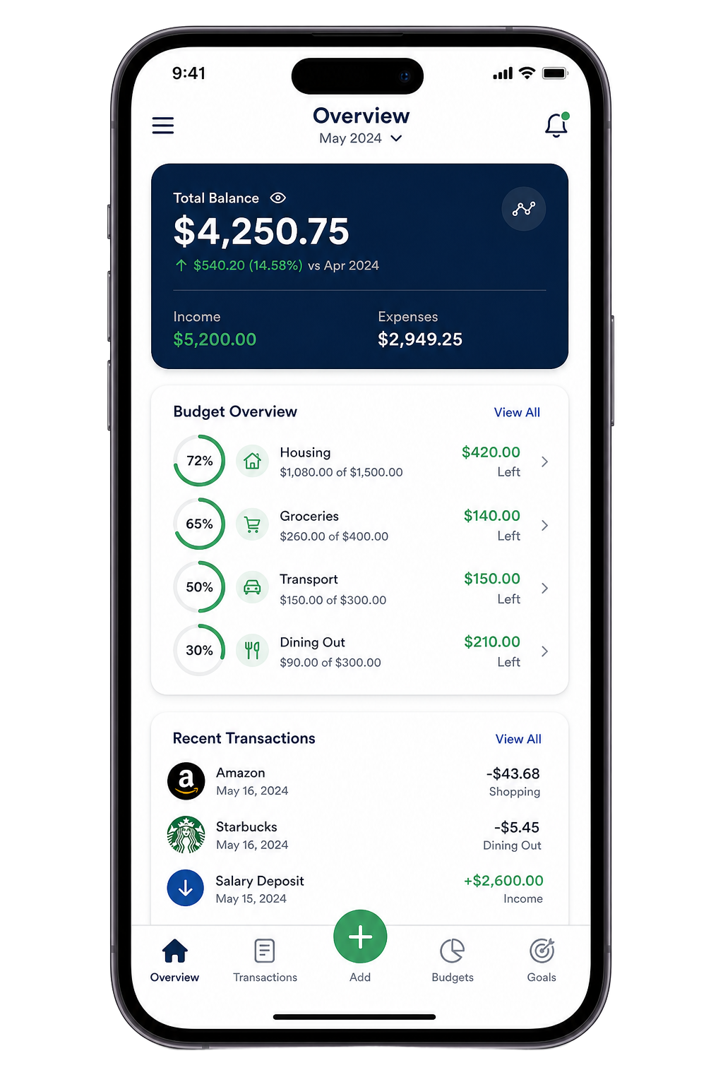 NestLedgerPlus Dashboard screen